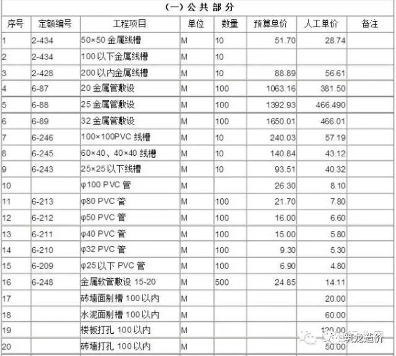 工业安装验收规范：我踩过的坑，你别再踩了
