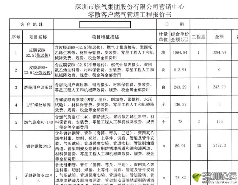 机电安装二级资质：Tier2企业获取资质的关键6步操作指南